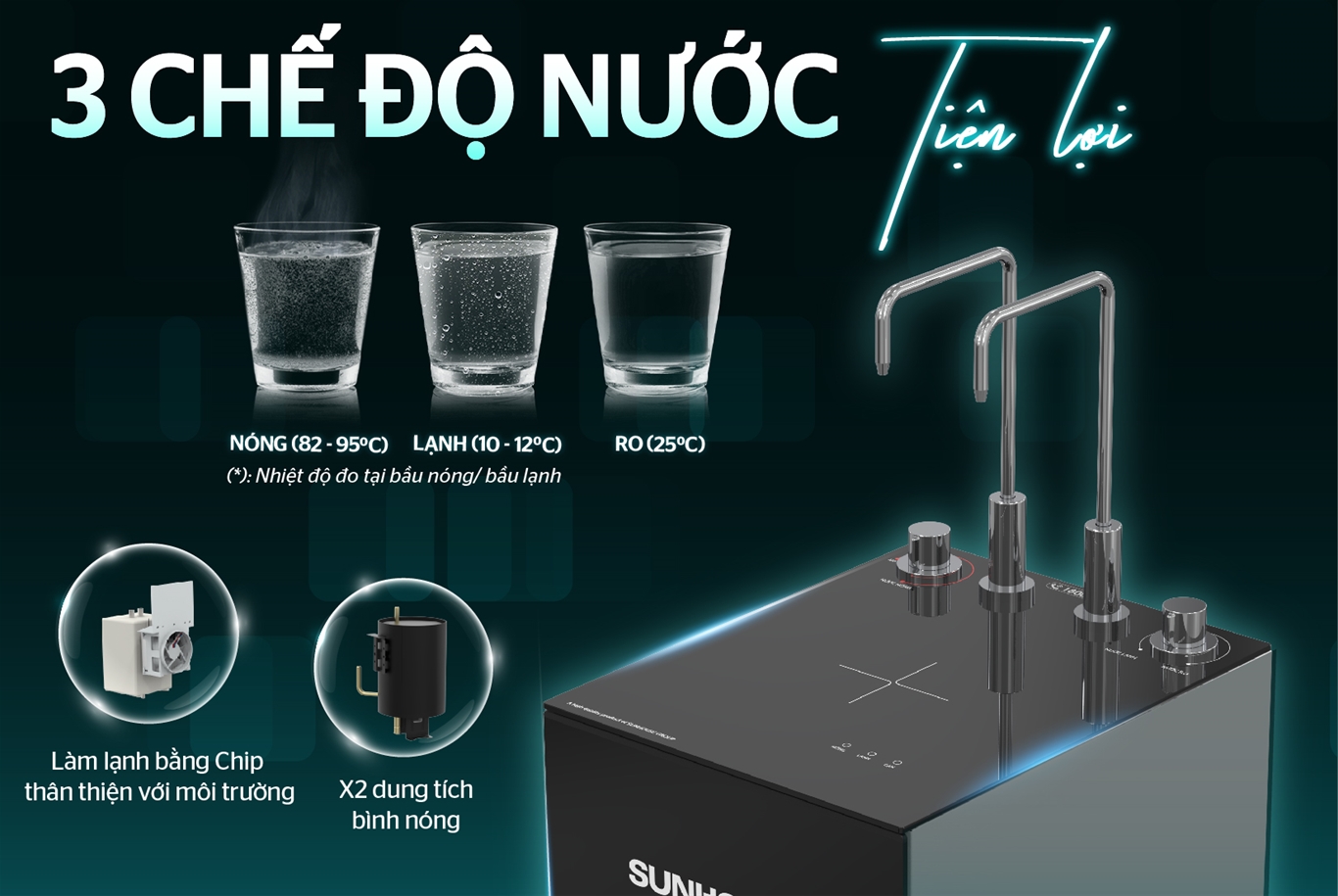 Máy lọc nước RO UltraPURE SUNHOUSE 10 LÕI SHA76211KL