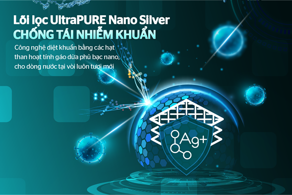 Máy lọc nước RO UltraPURE SUNHOUSE 10 LÕI SHA76211KL