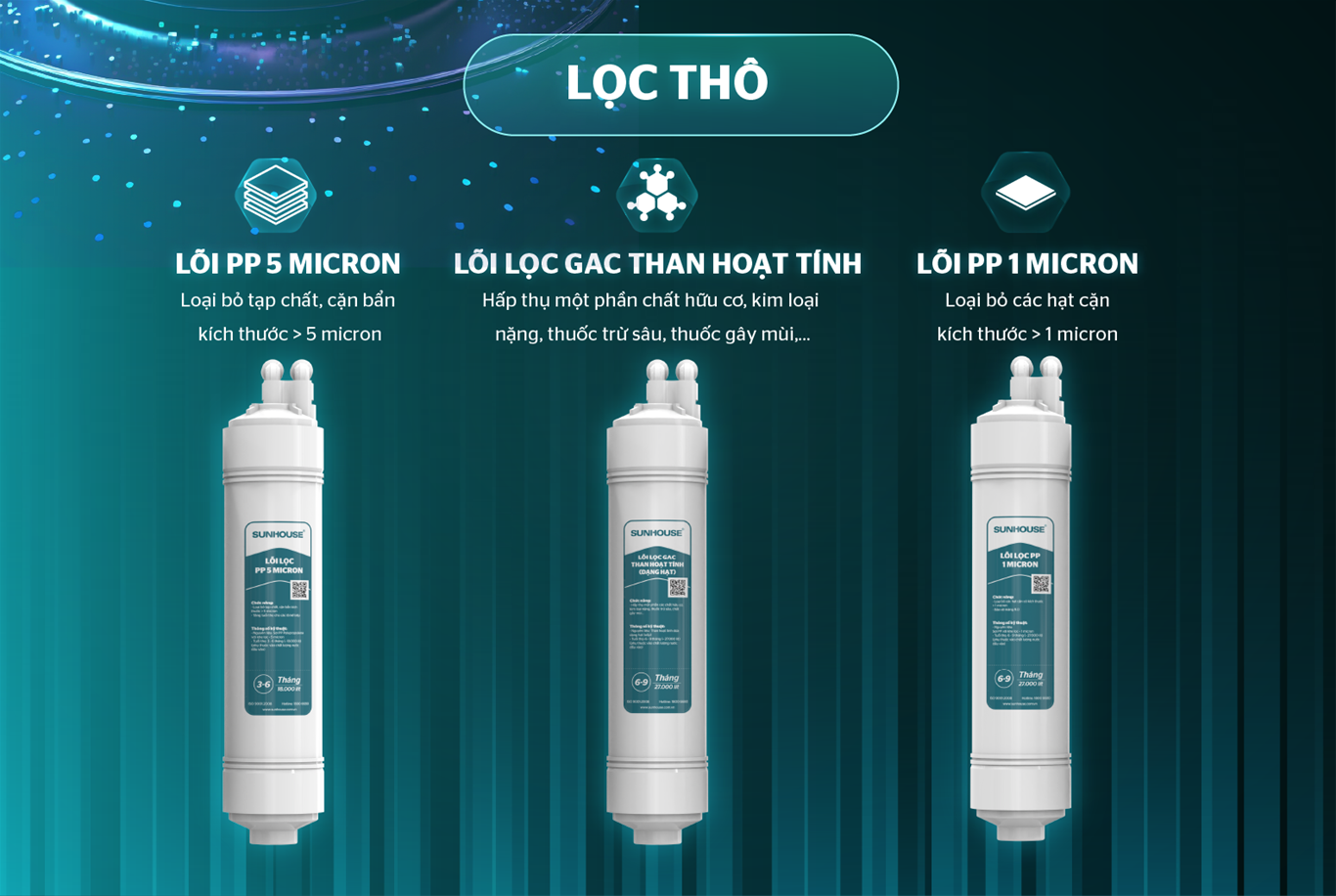 Máy lọc nước RO UltraPURE SUNHOUSE 10 LÕI SHA76211KL