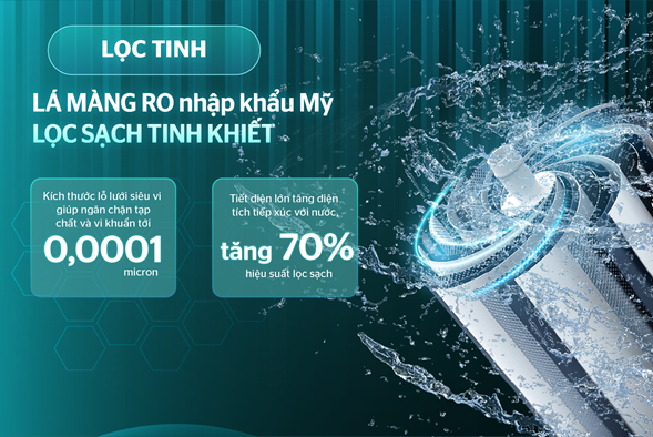 Máy lọc nước RO UltraPURE SUNHOUSE 10 LÕI SHA76211KL