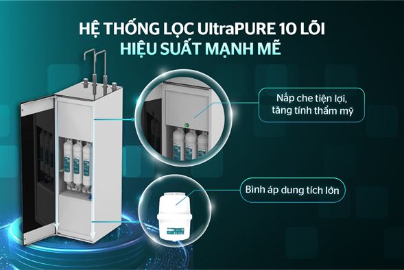 Máy lọc nước RO UltraPURE SUNHOUSE 10 LÕI SHA76212KL