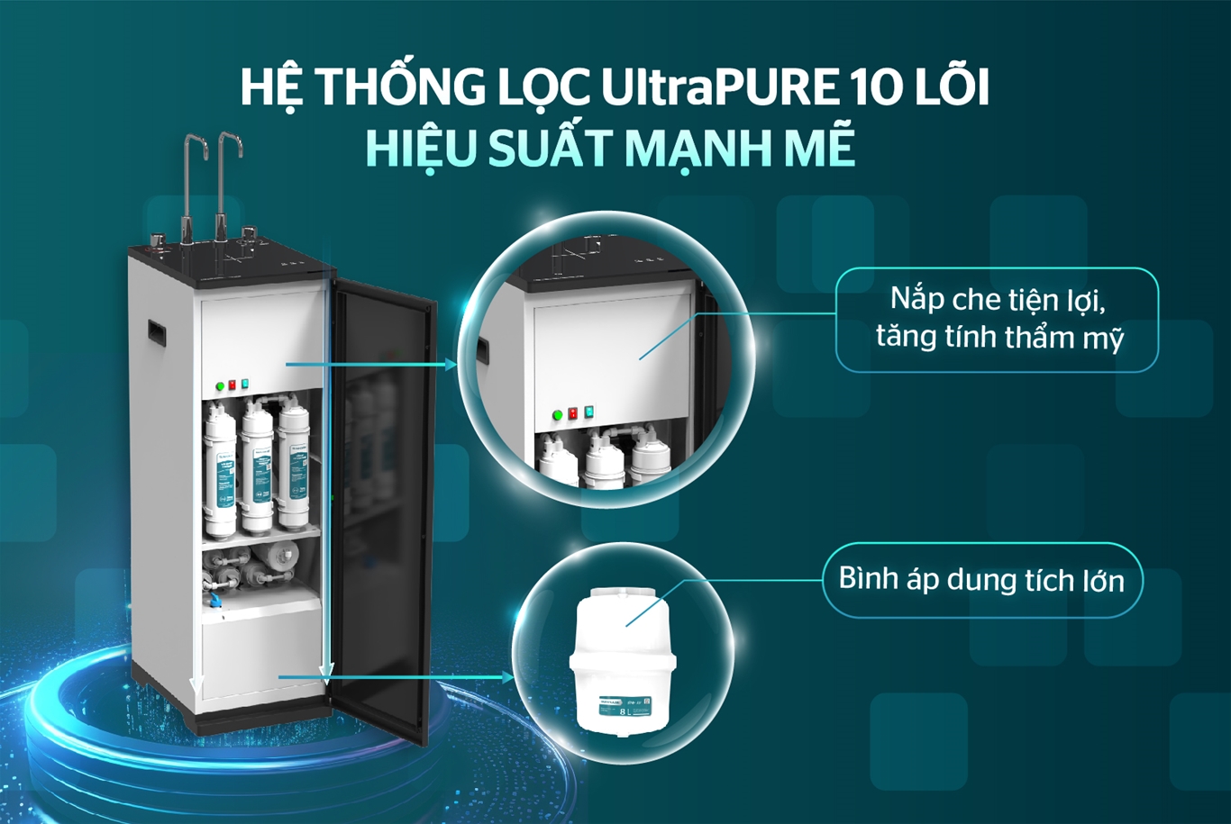 Máy lọc nước RO UltraPURE SUNHOUSE 10 lõi SHA76620KL