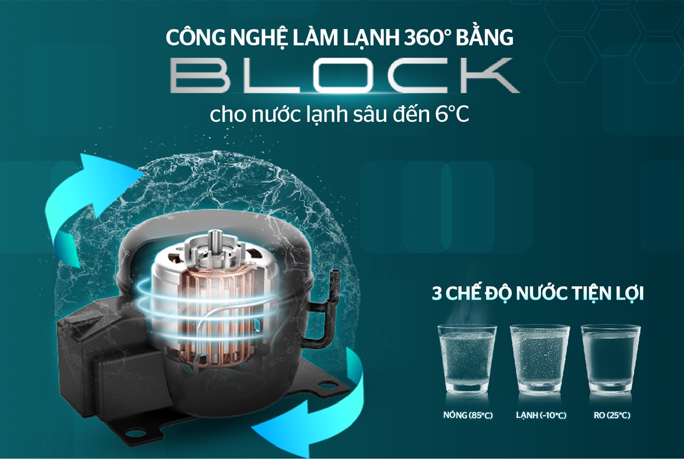 Máy lọc nước RO UltraPURE SUNHOUSE 10 LÕI SHA76621KL