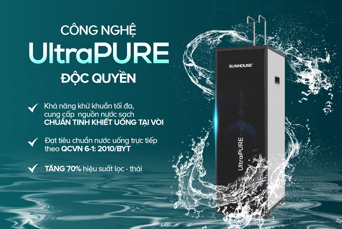 Máy lọc nước RO UltraPURE SUNHOUSE 10 LÕI SHA76622KL