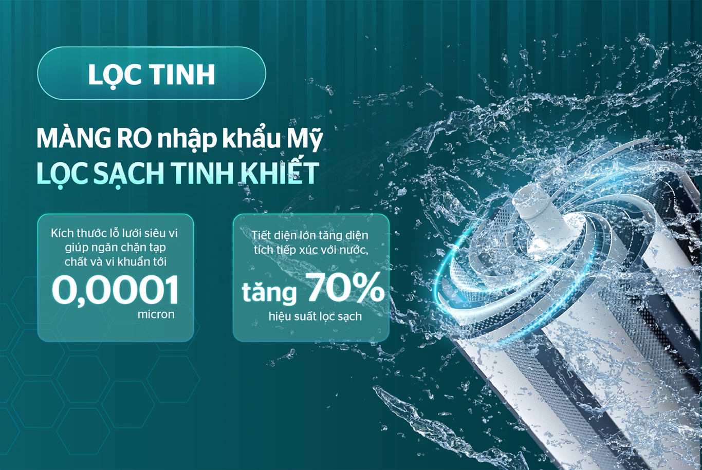 Máy lọc nước RO UltraPURE SUNHOUSE 10 LÕI SHA76622KL