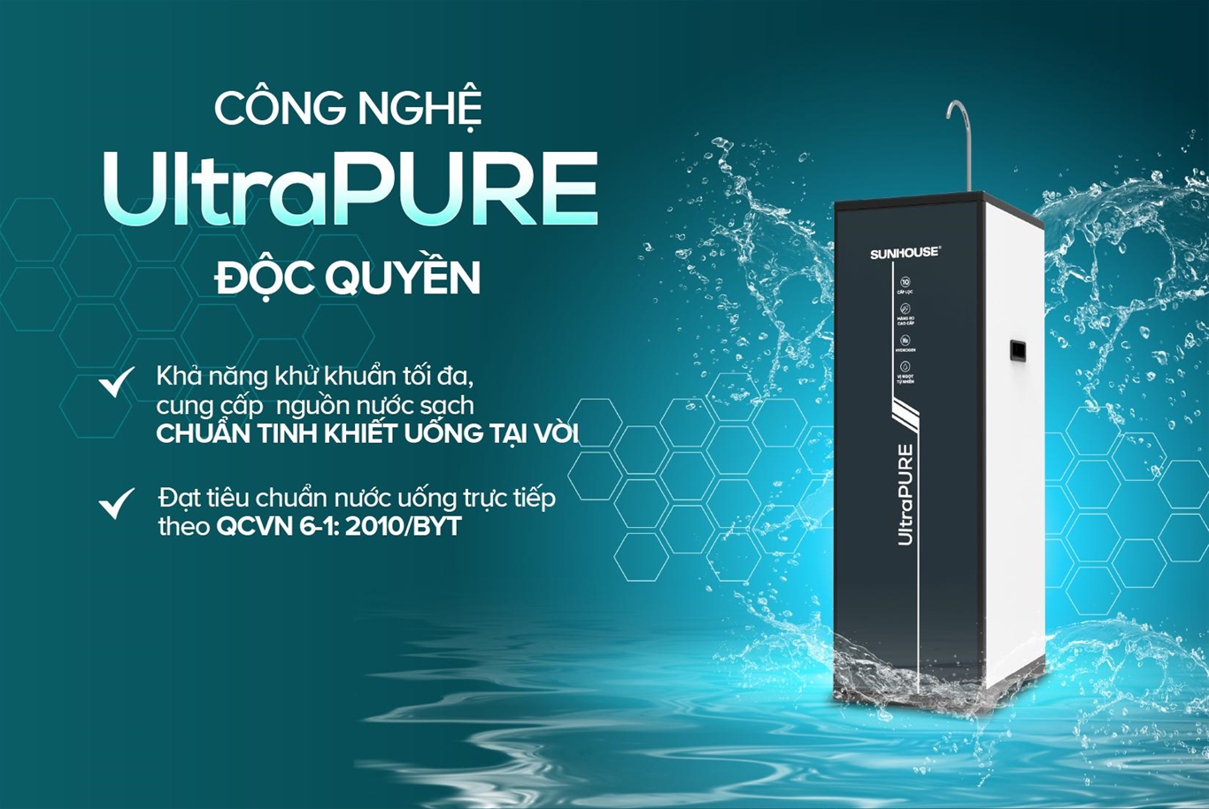 Máy lọc nước RO UltraPURE SUNHOUSE 10 lõi SHA8691L