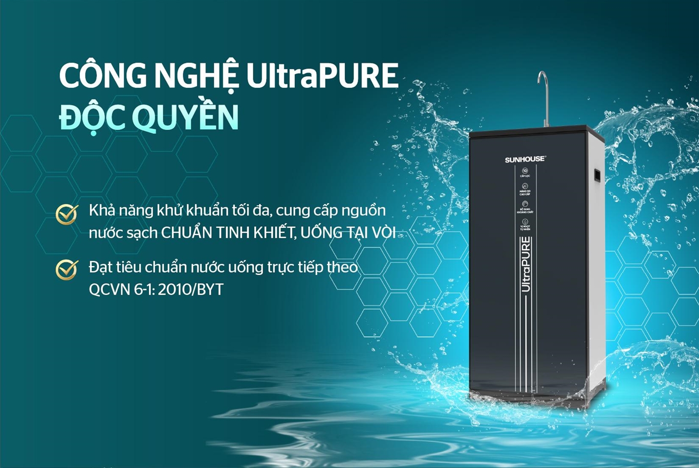 Máy lọc nước RO UltraPURE SUNHOUSE 10 lõi SHA8695M