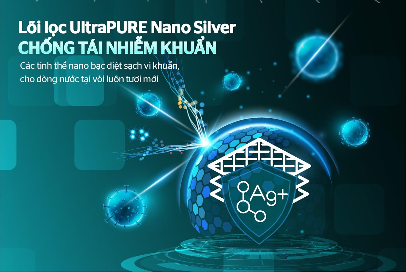 Máy lọc nước RO UltraPURE SUNHOUSE 10 lõi SHA8695M