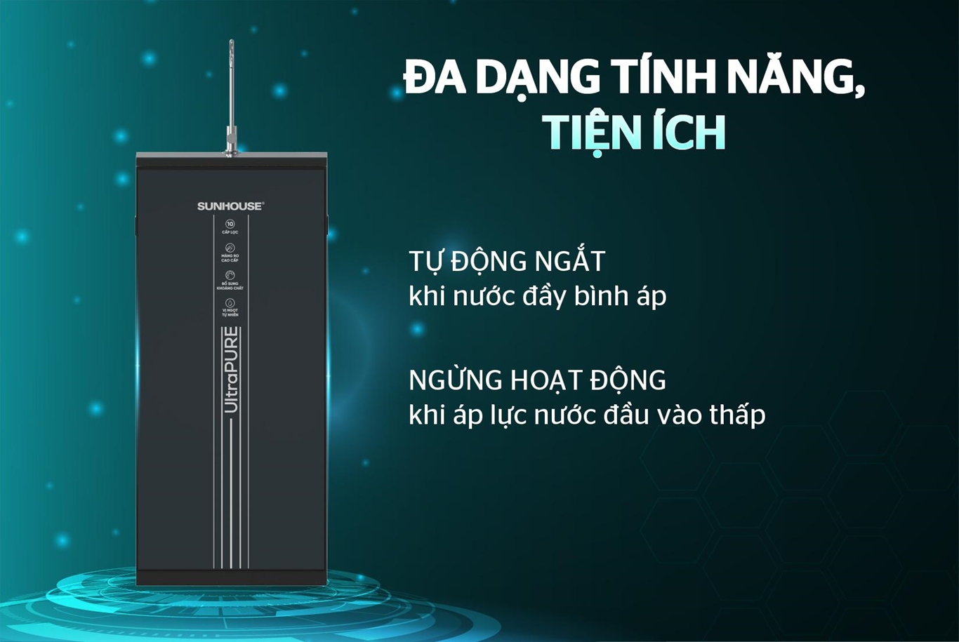 Máy lọc nước RO UltraPURE SUNHOUSE 10 lõi SHA8695M