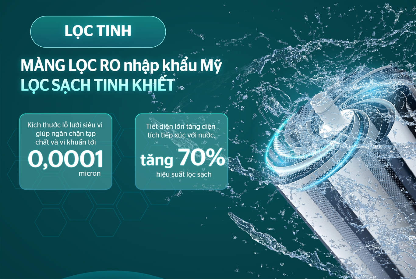 Máy lọc nước RO UltraPURE SUNHOUSE 10 LÕI SHA8891KL