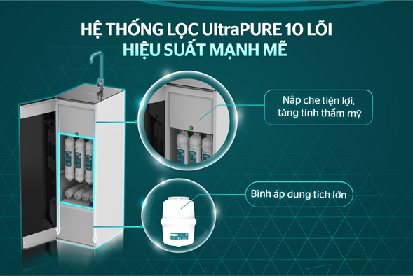 Máy lọc nước RO UltraPURE SUNHOUSE 10 LÕI SHA8892KL