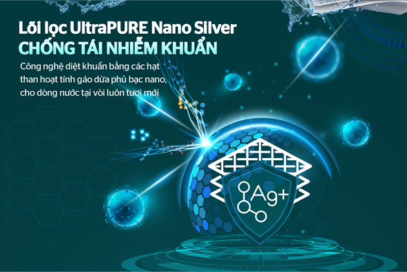 Máy lọc nước RO UltraPURE SUNHOUSE 10 LÕI SHA8893KL