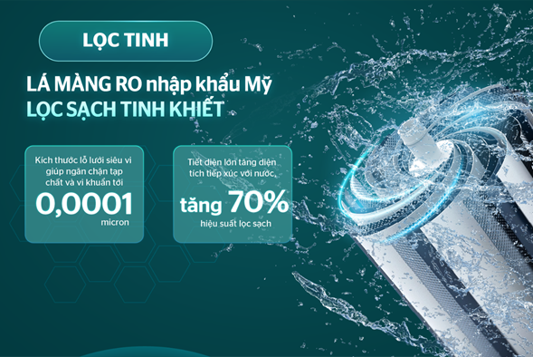 Máy lọc nước RO UltraPURE SUNHOUSE 10 LÕI SHA8893KL