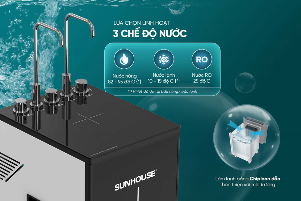 MÁY LỌC NƯỚC RO UltraPURE SUNHOUSE 11 LÕI SHA76225L