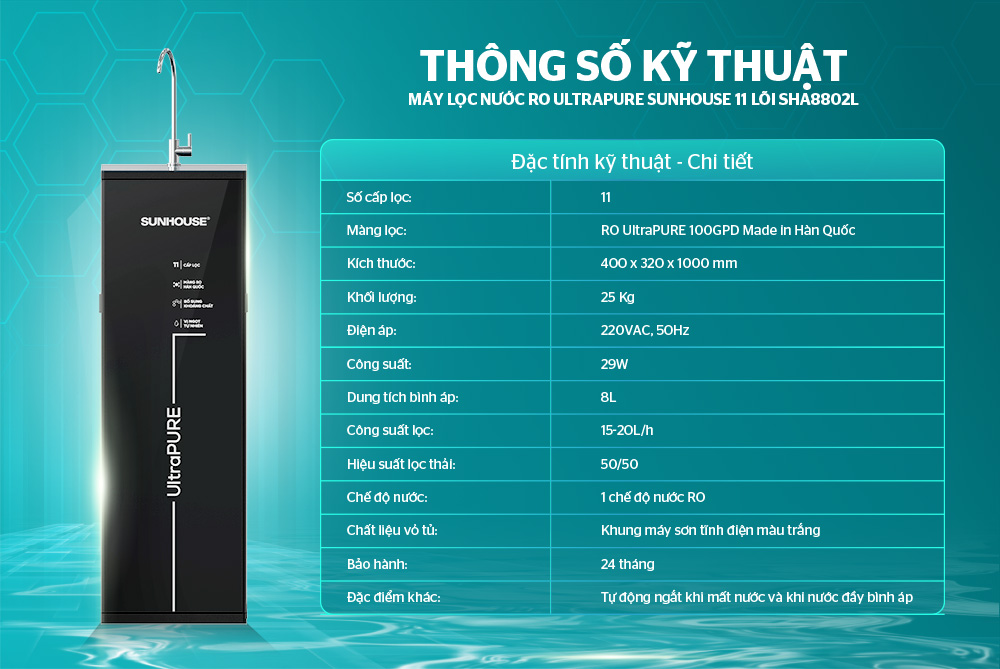 Máy lọc nước RO UltraPURE SUNHOUSE 11 lõi SHA8802L
