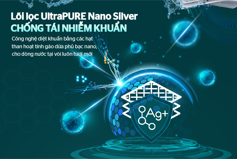 Máy lọc nước RO UltraPURE SUNHOUSE 8 LÕI SHA8895KL