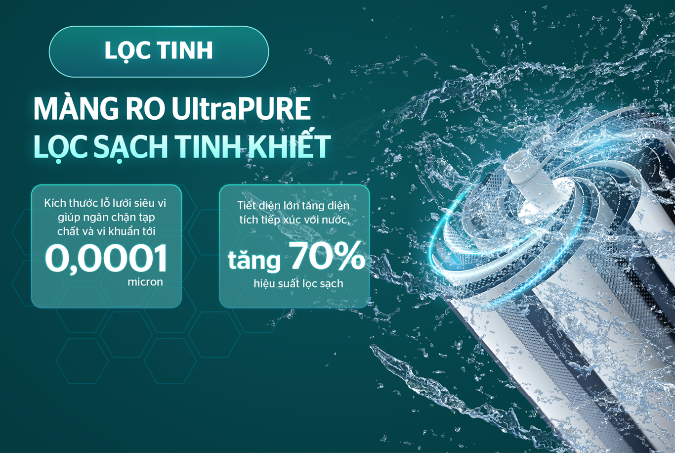 Máy lọc nước RO UltraPURE SUNHOUSE 8 LÕI SHA8895KL