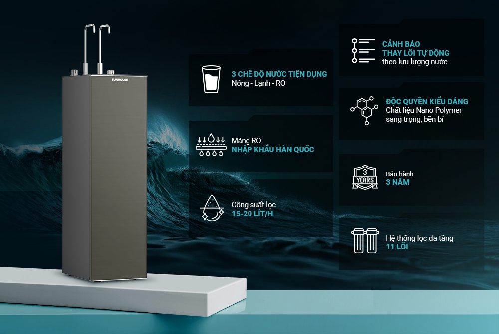 Máy lọc nước RO Ultrax SUNHOUSE 11 lõi SHA76601S