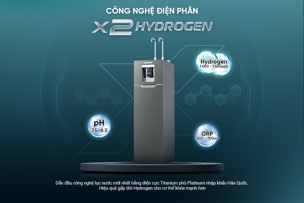 Máy lọc nước RO UltraX SUNHOUSE 11 lõi SHA76668SH