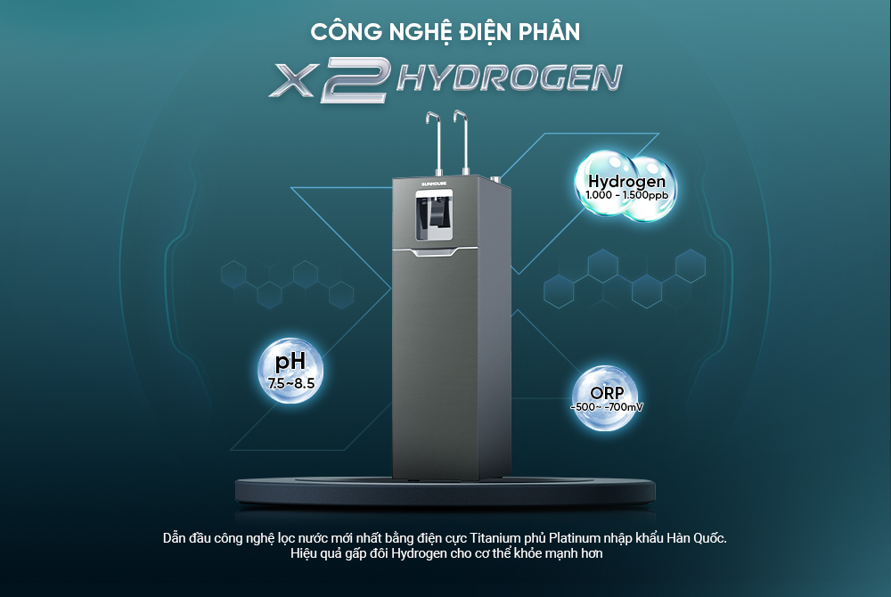 MÁY LỌC NƯỚC RO UltraX SUNHOUSE 11 LÕI SHA76688SH