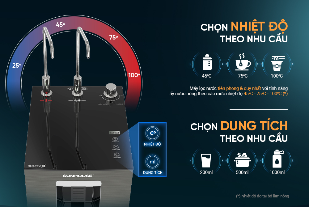 MÁY LỌC NƯỚC RO UltraX SUNHOUSE 11 LÕI SHA76688SH