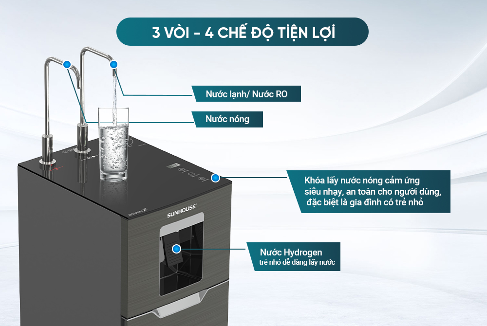 MÁY LỌC NƯỚC RO UltraX SUNHOUSE 11 LÕI SHA76688SH
