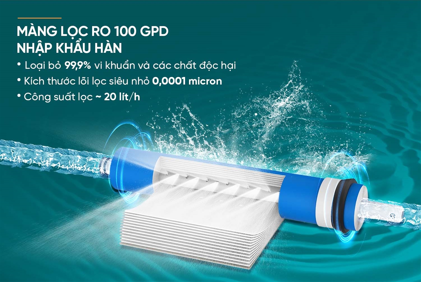 Máy lọc nước RO UltraX SUNHOUSE 11 lõi SHA8801S