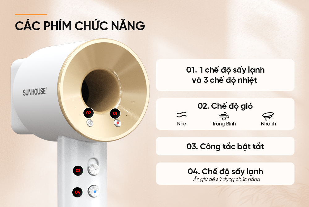 Máy sấy tóc SUNHOUSE SHD2320