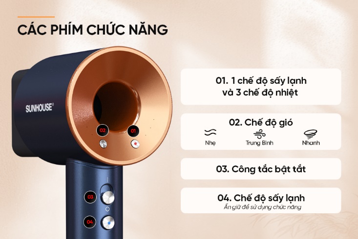Máy sấy tóc SUNHOUSE SHD2321