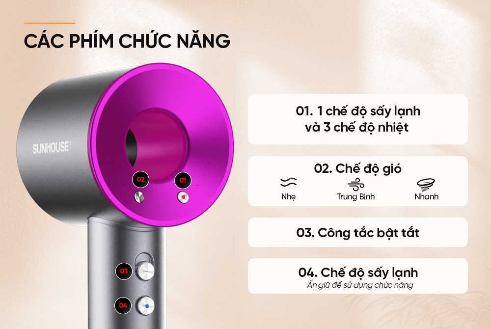 Máy sấy tóc SUNHOUSE SHD2323
