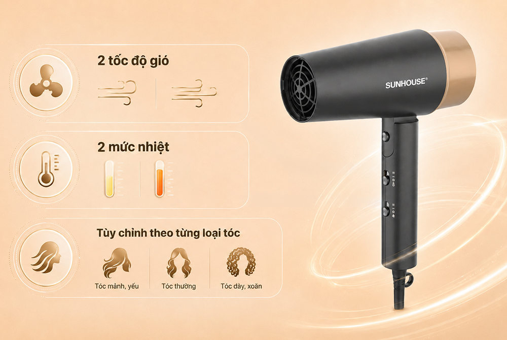 Máy sấy tóc SUNHOUSE SHD2333