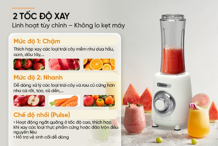 Máy xay sinh tố đa năng SUNHOUSE SHD5320