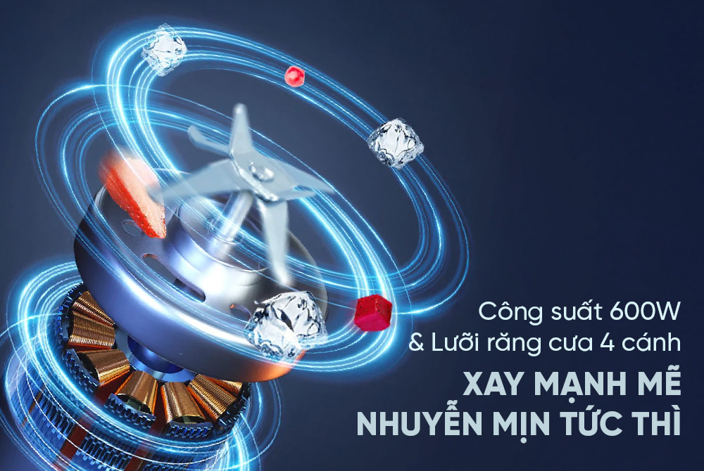 Máy xay sinh tố đa năng SUNHOUSE SHD5335