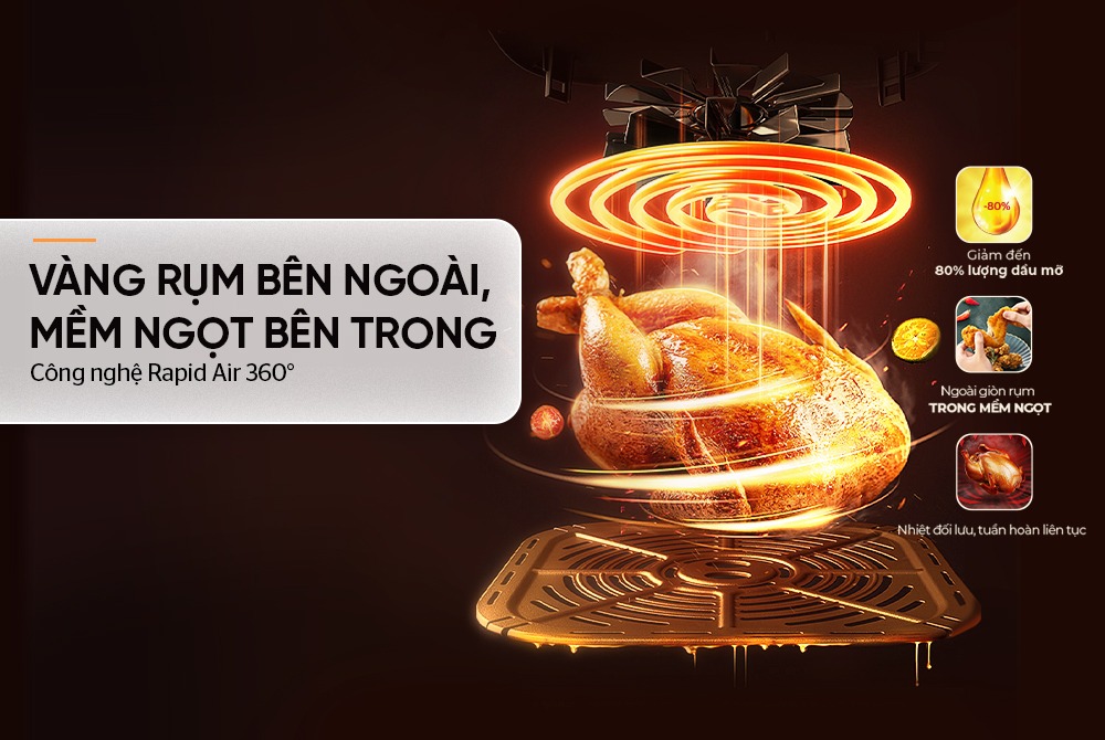 Nồi chiên không dầu 8L SUNHOUSE SHD4042