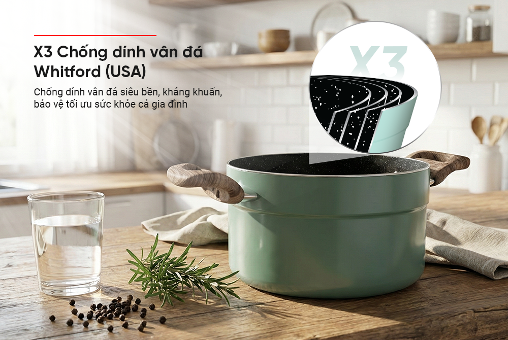 Nồi chống dính đáy từ SUNHOUSE ECO SHG1122M1-24