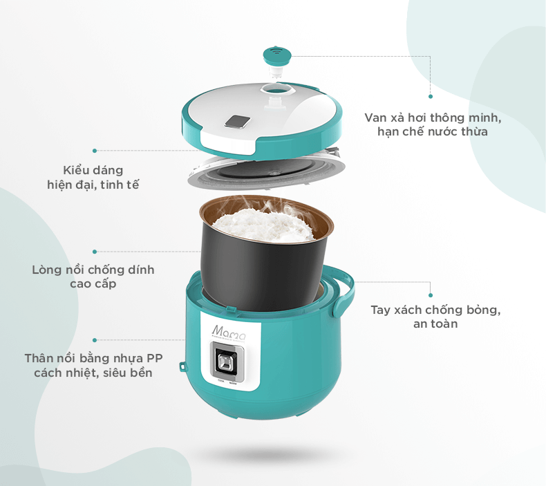 Nồi cơm điện 1.8L SUNHOUSE MAMA SHD8658G