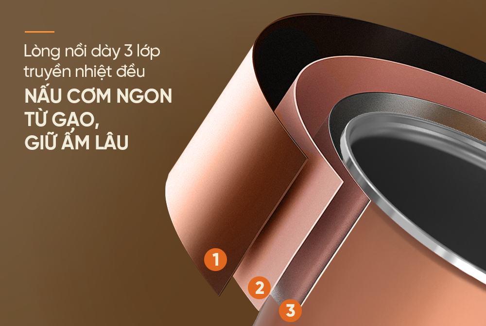 Nồi cơm điện 1.8L SUNHOUSE SHD8604
