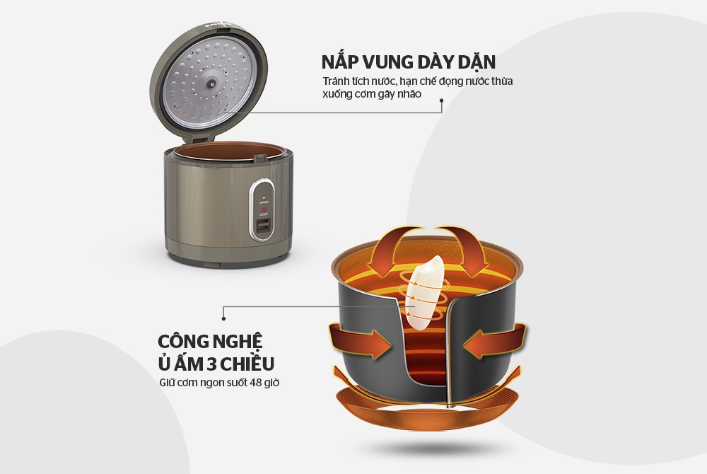 Nồi cơm điện 1.8L SUNHOUSE SHD8631