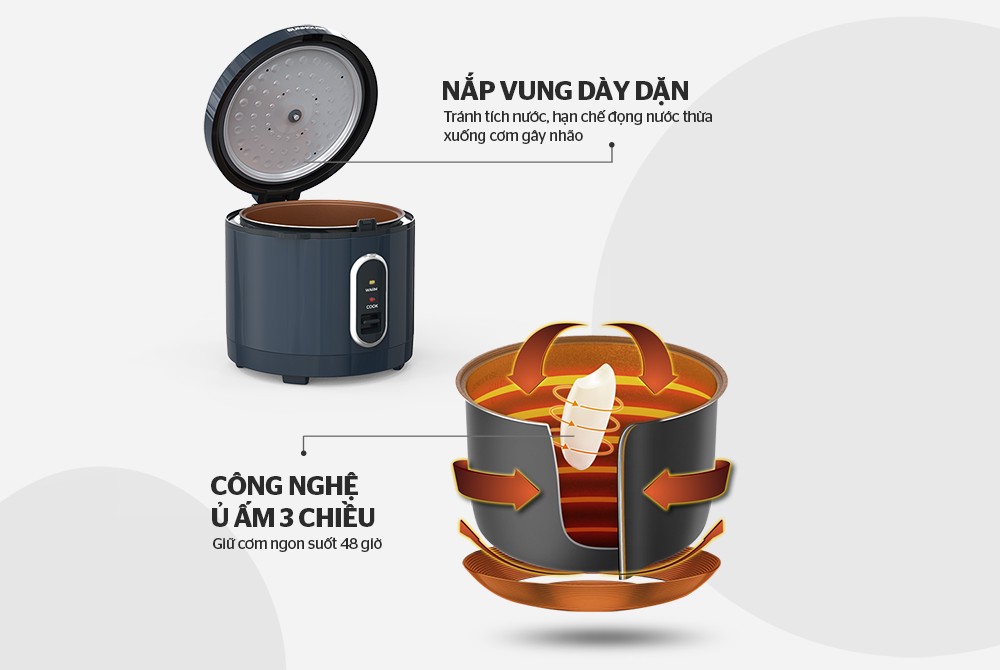 Nồi cơm điện 1.8L SUNHOUSE SHD8632