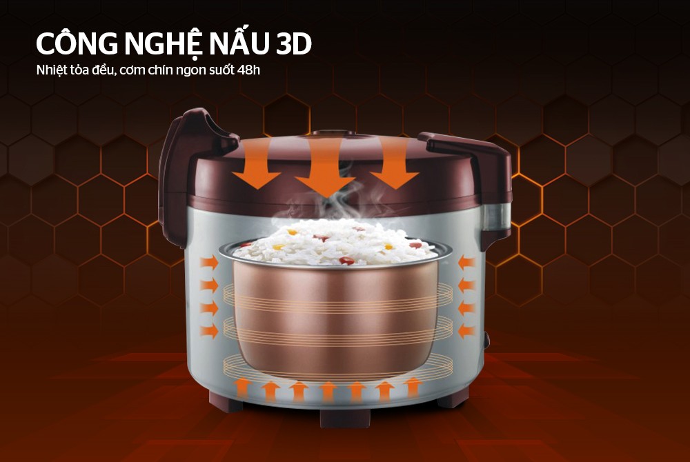 Nồi cơm điện 3.6L SUNHOUSE SHD8307