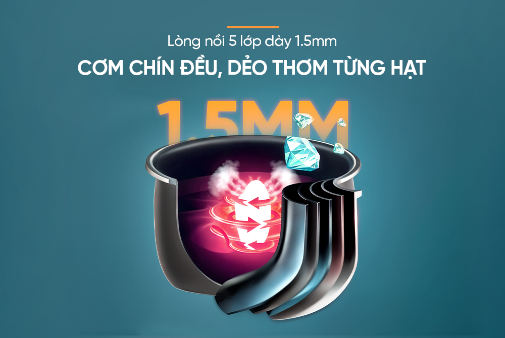 Nồi cơm điện 3L SUNHOUSE SHD8300
