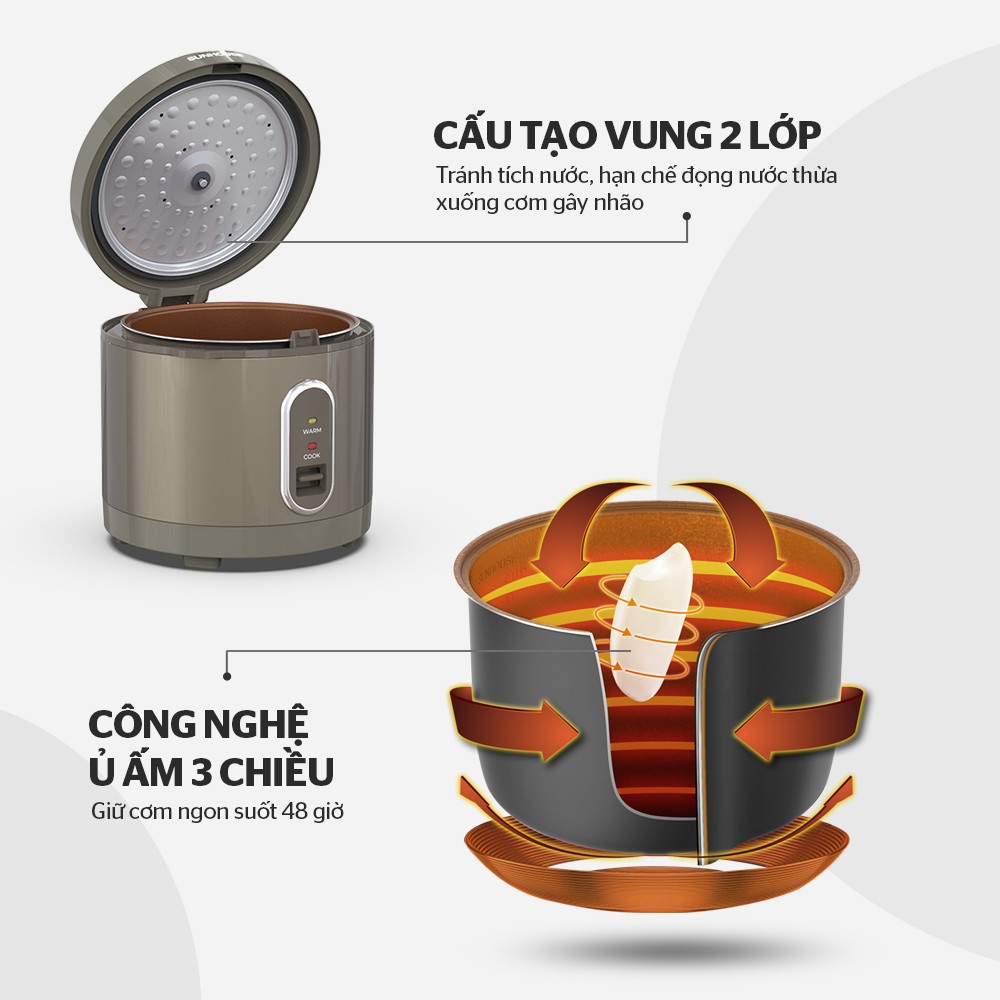 Nồi cơm điện 3L SUNHOUSE SHD8308