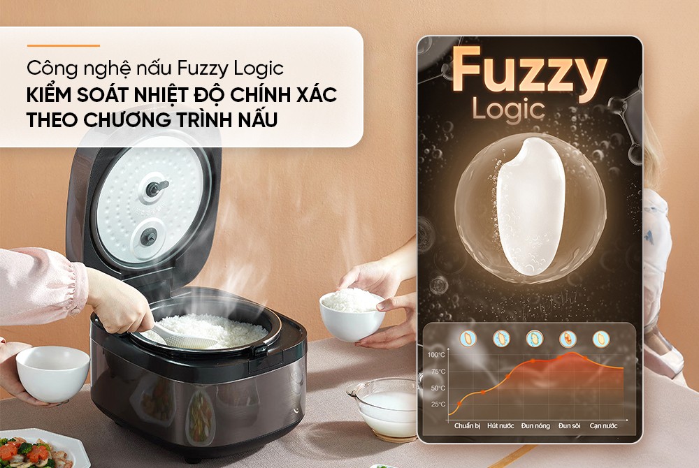 Nồi cơm điện cao tần 1.5L SUNHOUSE SHD8827