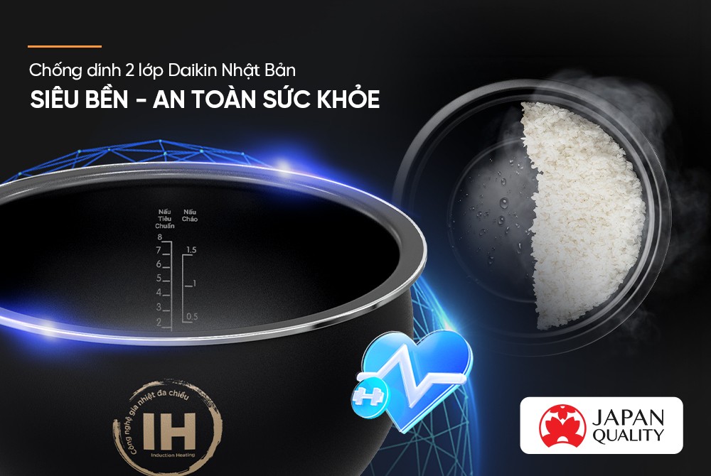 Nồi cơm điện cao tần 1.5L SUNHOUSE SHD8827
