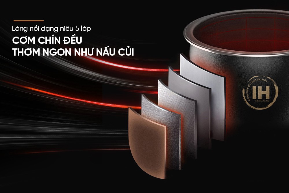 Nồi cơm điện cao tần 1.5L SUNHOUSE SHD8827