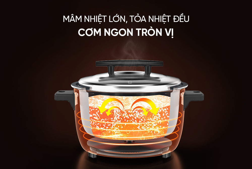 Nồi cơm điện nắp rời 5.6L SUNHOUSE SHD8156
