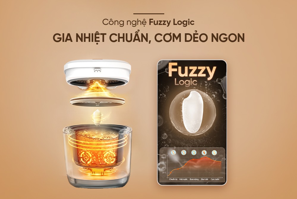 Nồi cơm điện tử 1.2L Happytime HTD8810