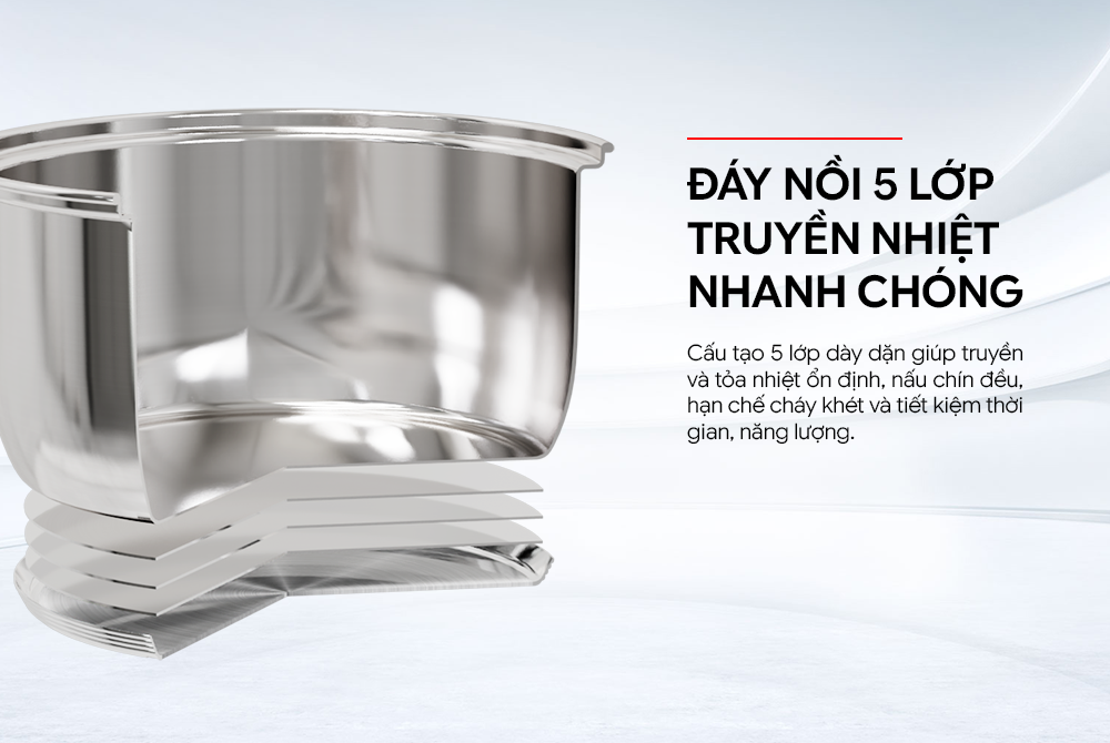 Nồi inox 5 đáy SUNHOUSE SHG799-24