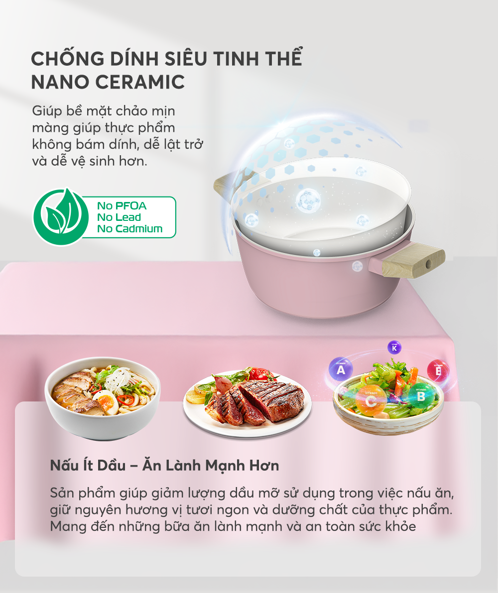 Nồi phủ sứ Nano đáy từ SUNHOUSE Healthy SHG7979MP-24