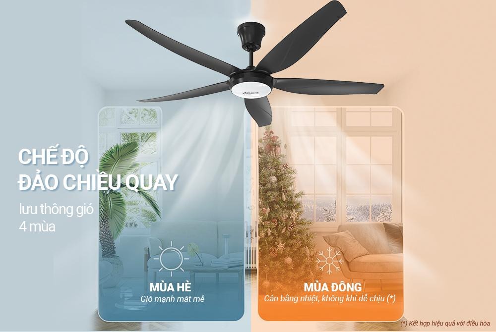 Quạt trần 5 cánh có đèn SUNHOUSE APEX APF7672B
